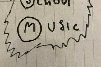 Skriva låttext + MusikVideo 12 vanbro teckning optagonen workshops rotated